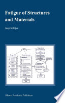Fatigue of Structures and Materials book cover